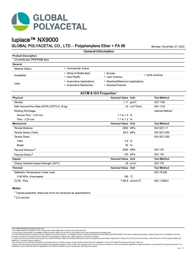 Iupiace PPE+PA66 NX9000_TDS | PDF
