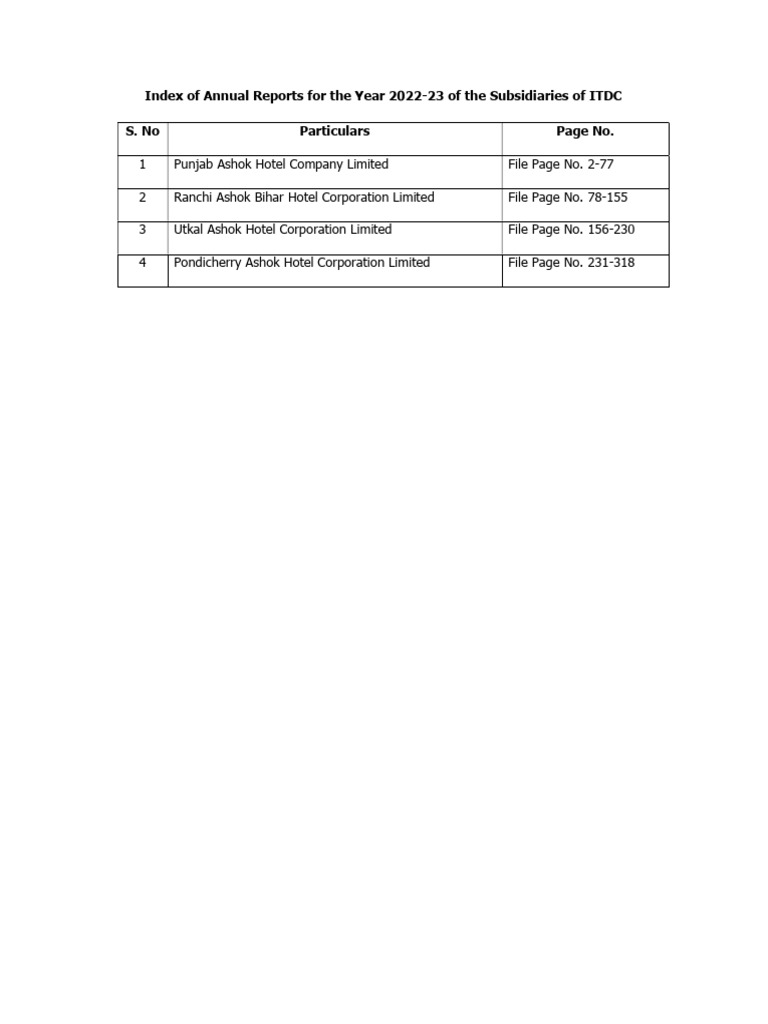 Annual Reports 2022 23 Subsidiaries | PDF