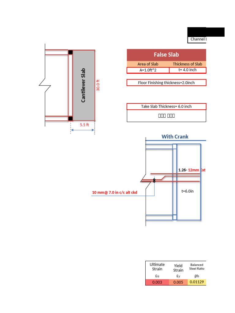 Cantiliver Slab Design | PDF