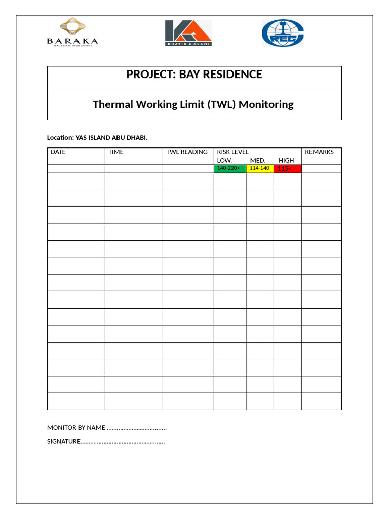 TWL Check List | PDF