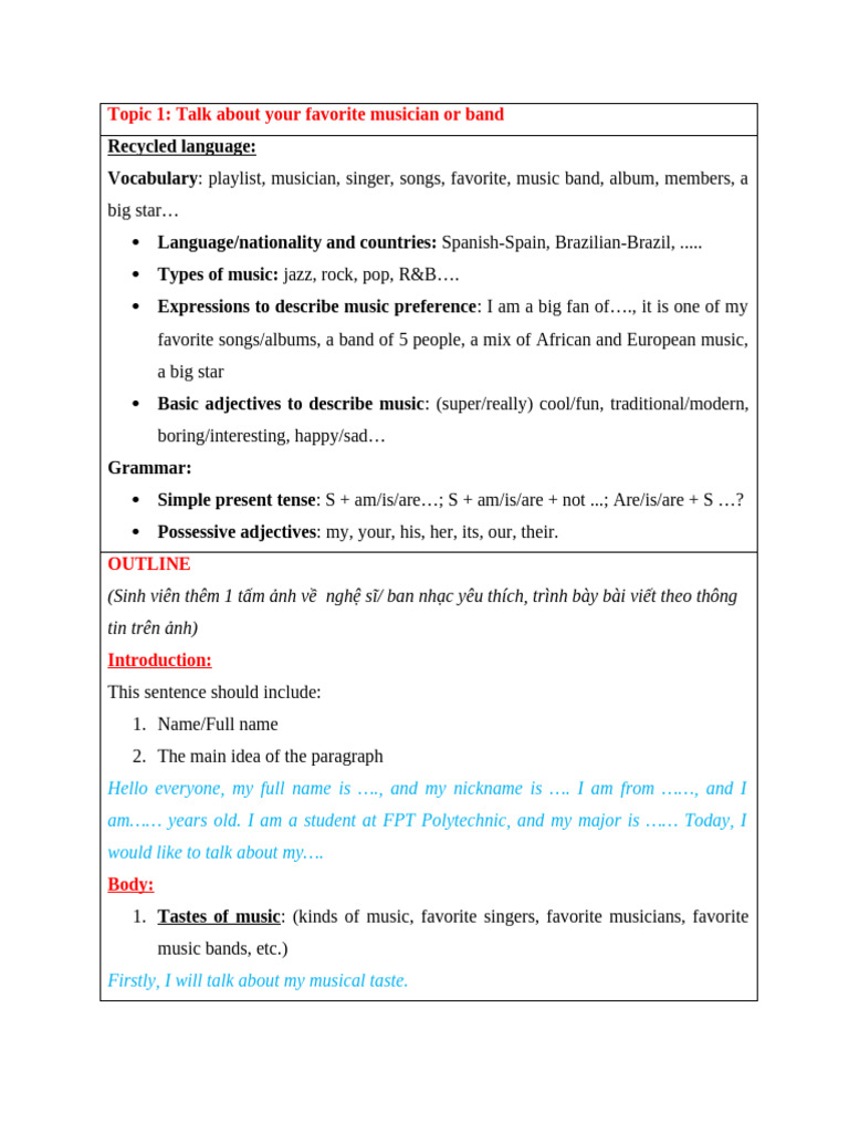 TOPIC 1 - Writing Format - ENT1128 | PDF