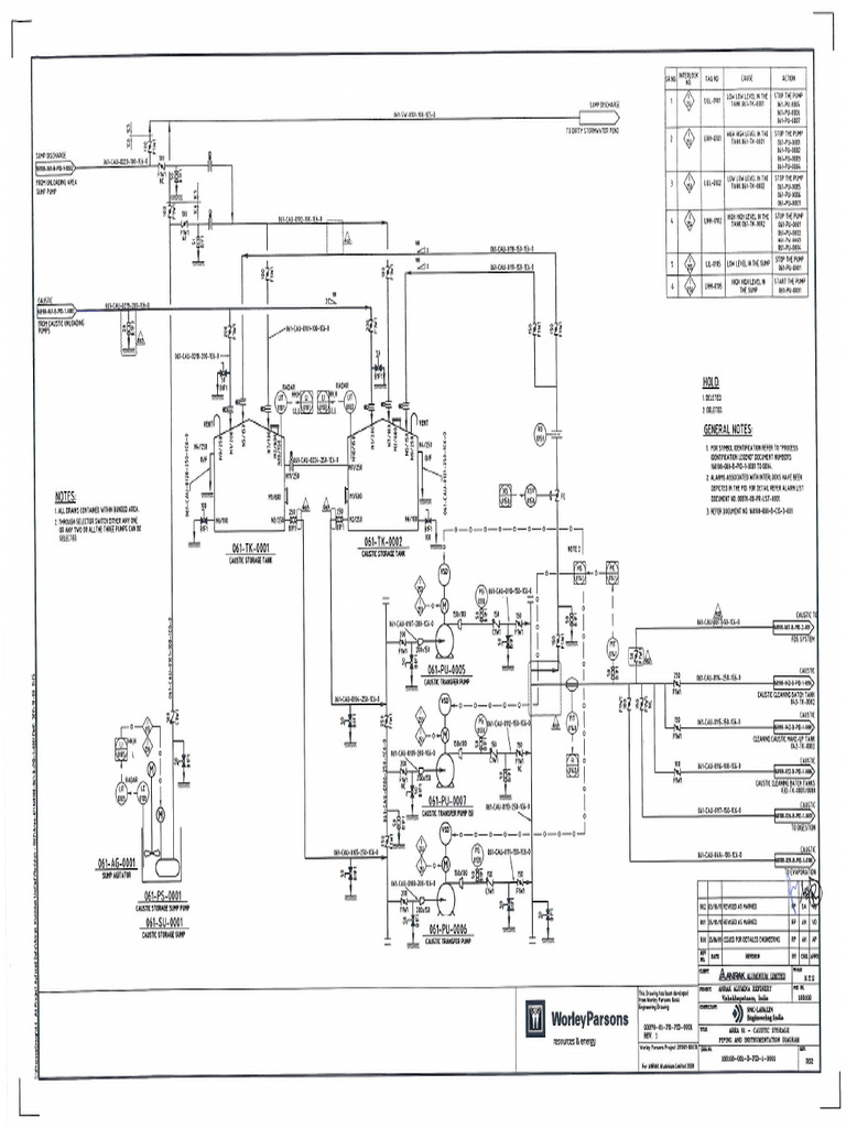061 B Pid 1 0001 - R02 | PDF