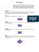 Flujograma: representación gráfica de un proceso