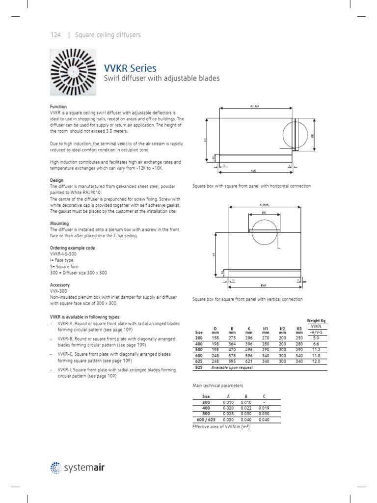 Swirl Diffuser Selection | PDF
