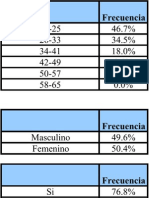 Graficos