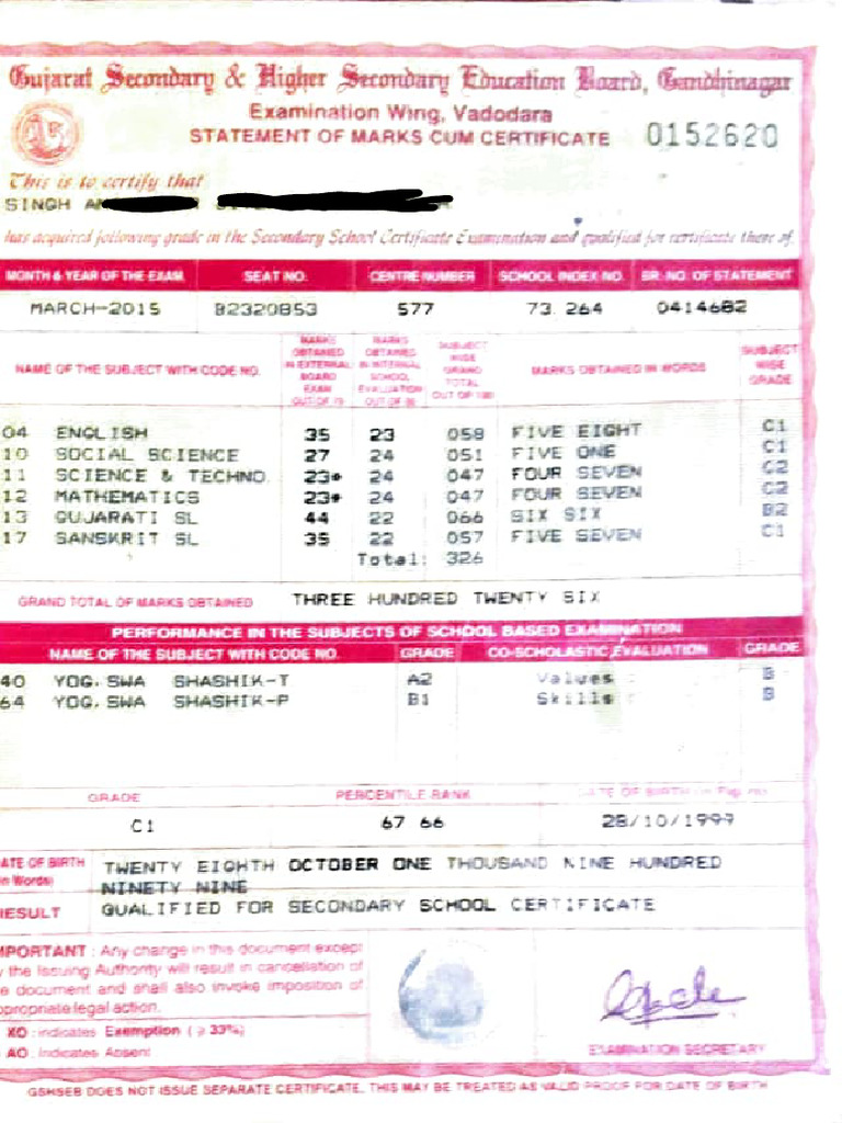 10th Marksheet Amit | PDF