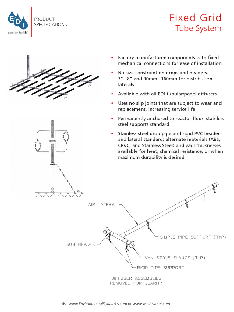 Fixed Grid Tube SS 2017 HighRes | PDF