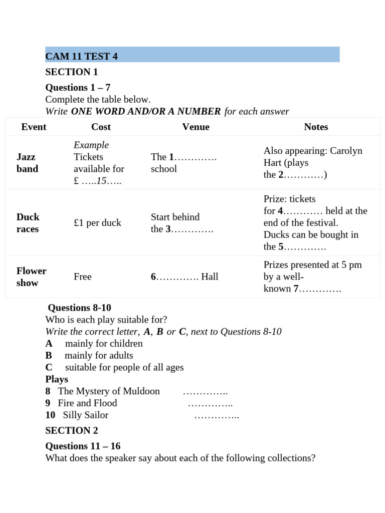 Difficult Practice | PDF
