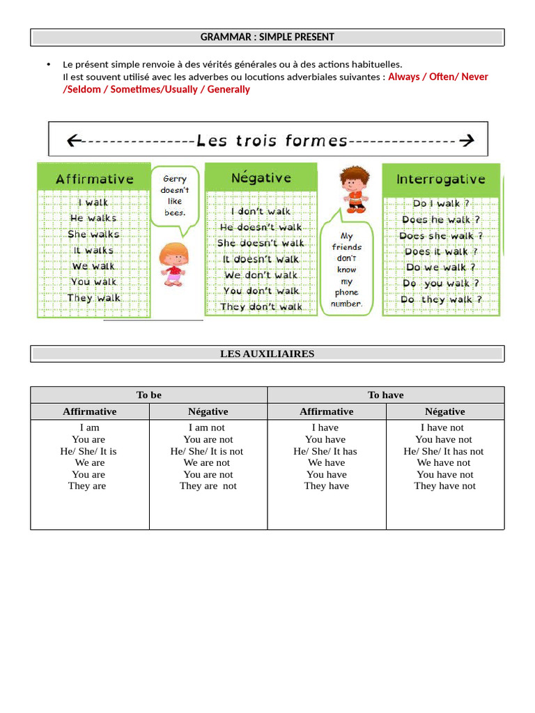 Fiche Présent Simple | PDF