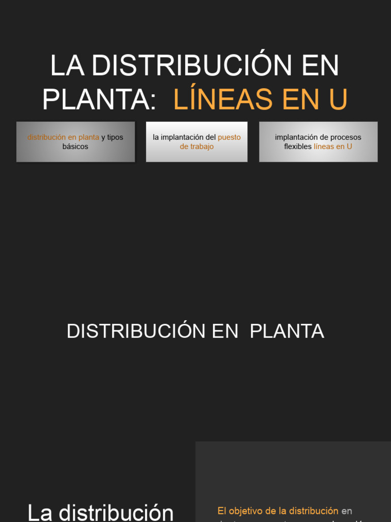 Líneas en U | PDF