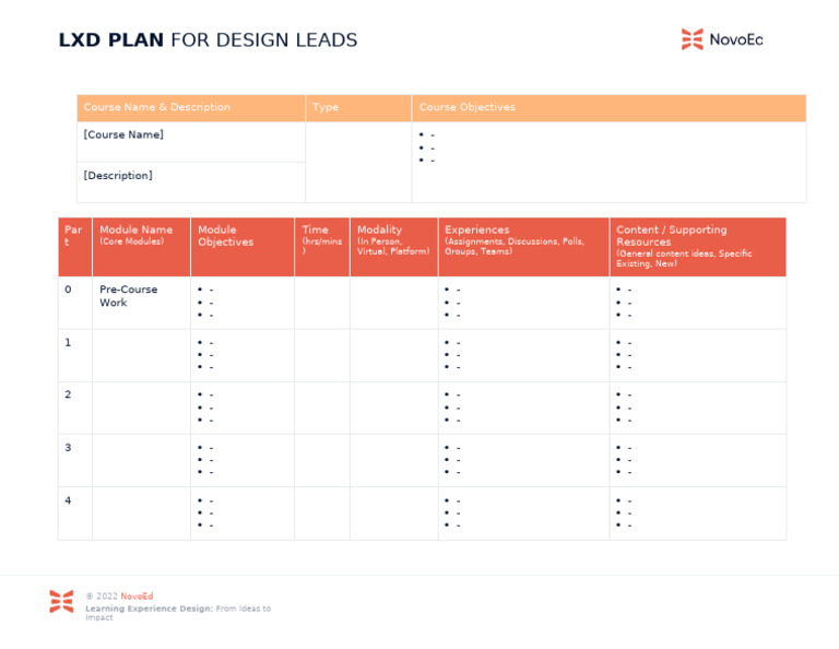 LXD Plan For Design Leads | PDF