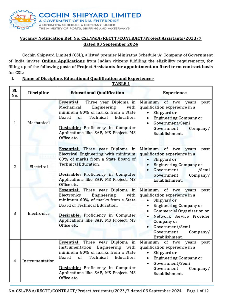 Cochin Shipyard Project Assistants Vacancy | PDF | Computers
