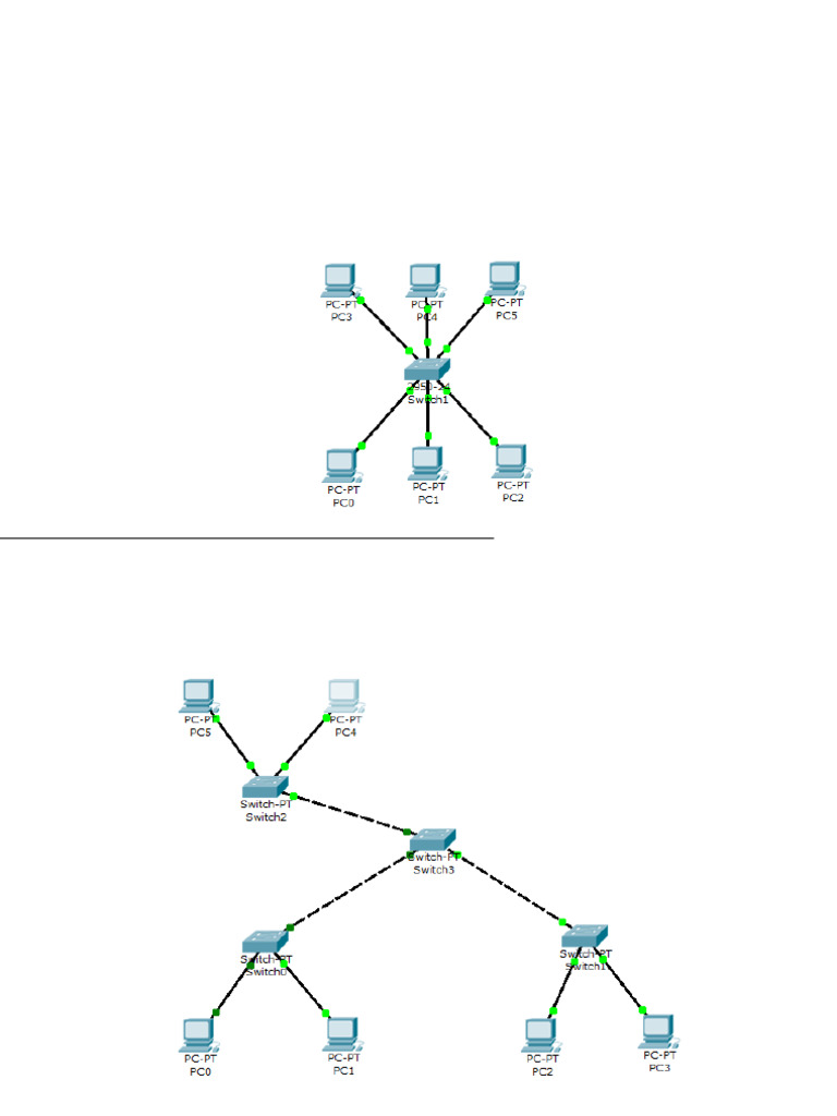 Ejercicios resueltos packet tracer 3 pdf