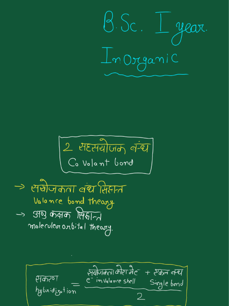 NONLINEAR PHYSICAL CHEMISTRY UNIT intelligence overview
