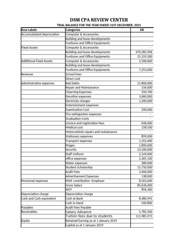Excel Training - Day 2 - Financial Statement Working File | PDF