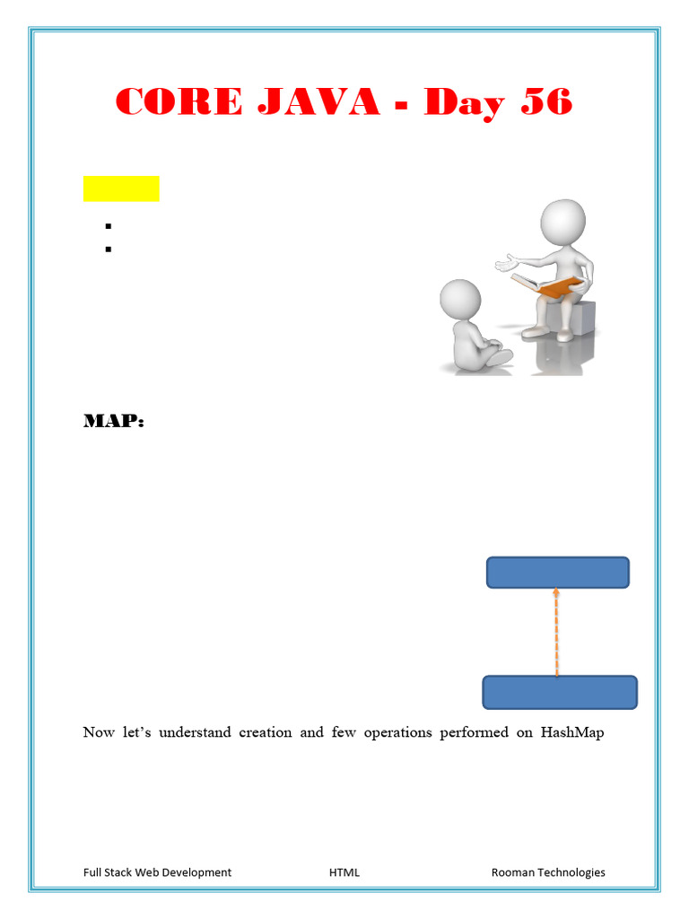 Map Introduction Pdf