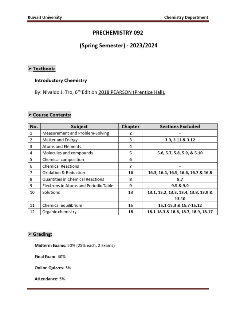92 Syllabus - Grades & Exams Dates-1 | PDF