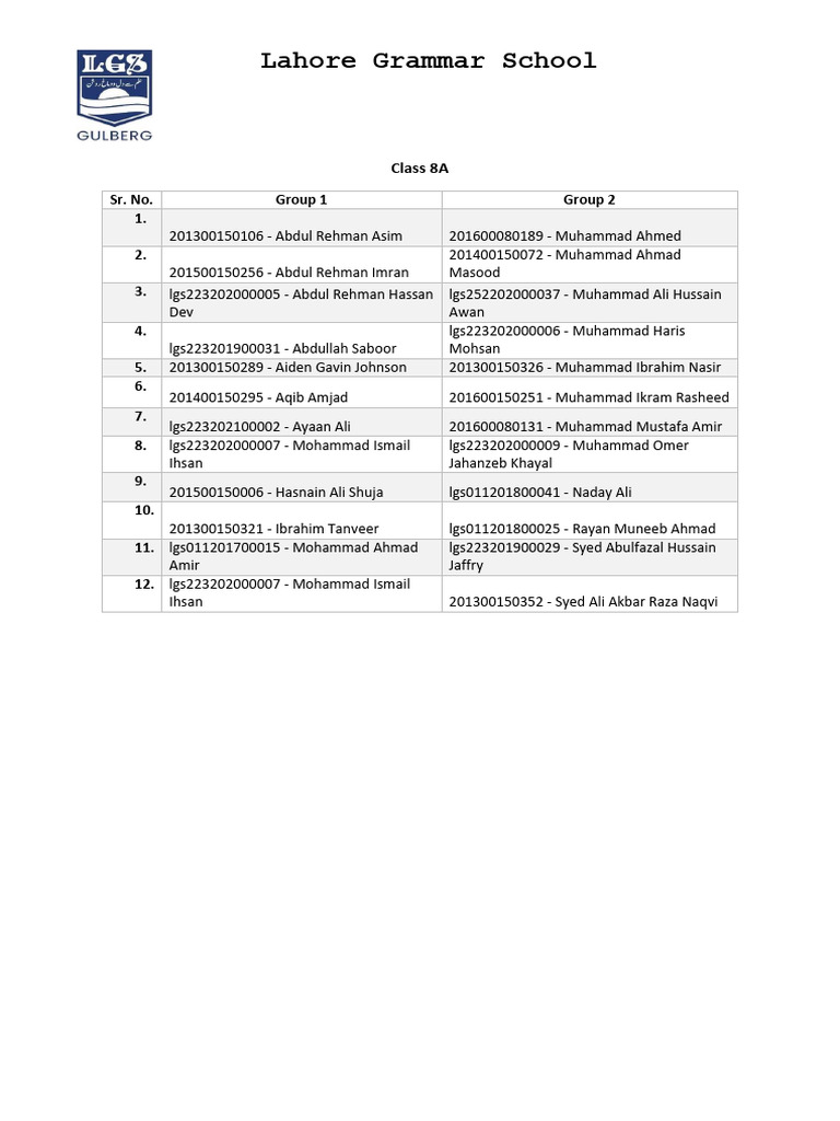 Grade 8 student group list pdf