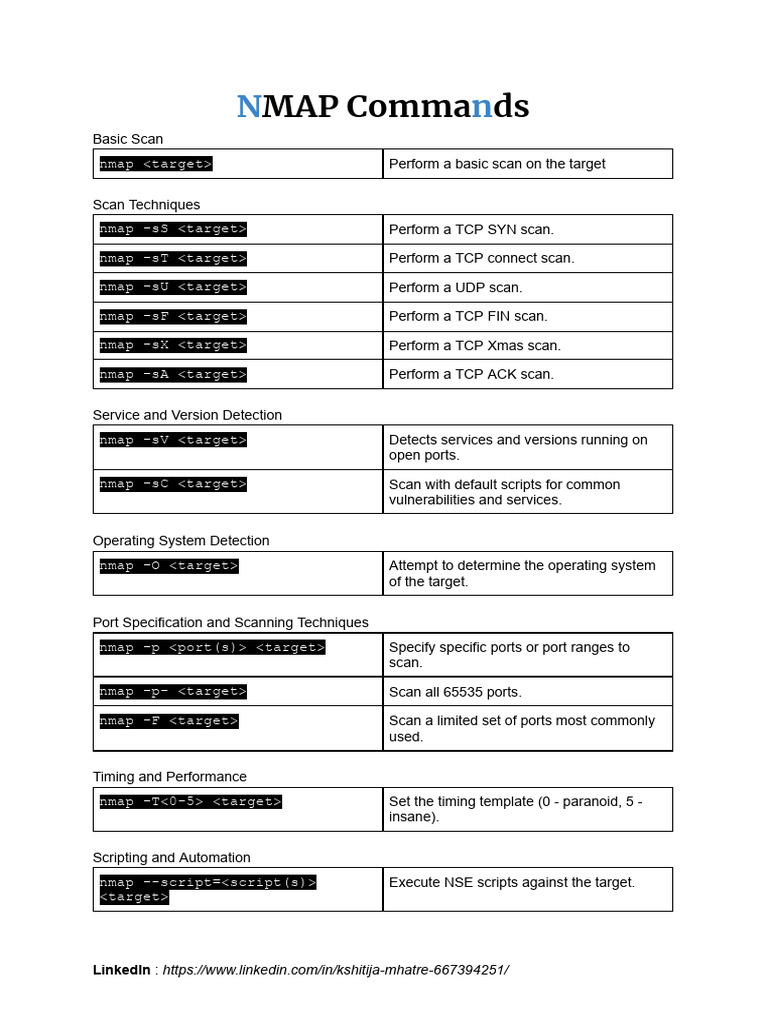 Nmap Commands 1687477710 | PDF