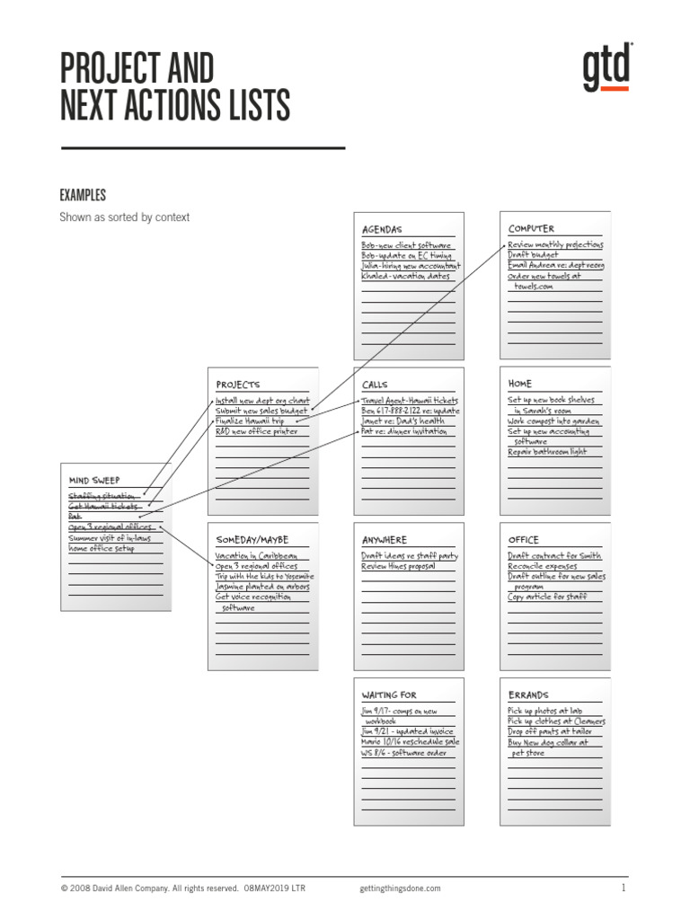 GTD Getting Things Done Project - and - Next - Actions - Lists ...