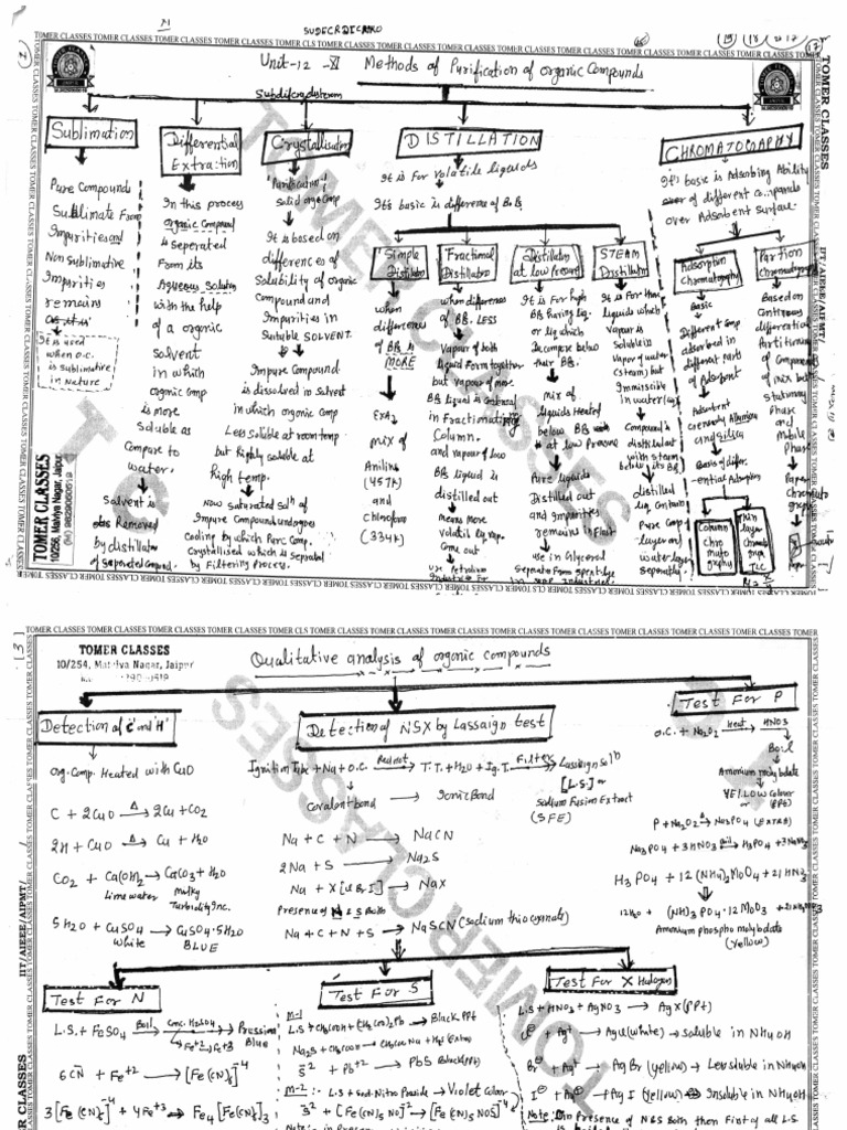 Alkane (Odd Paper) | PDF