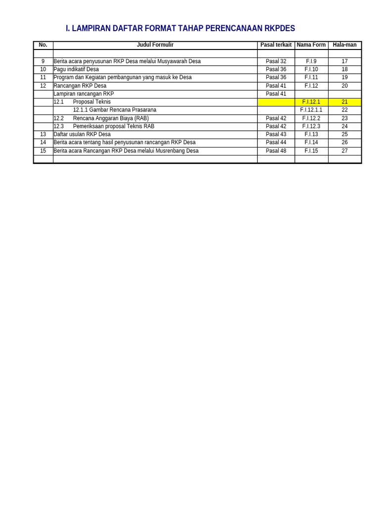Matrik RKP DESA 2025 | PDF