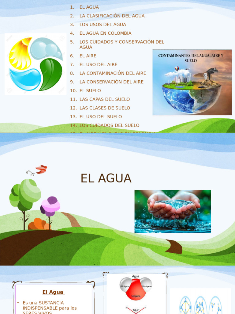 El Agua, El Aire, El Suelo | PDF | Agua | Hogar y jardín