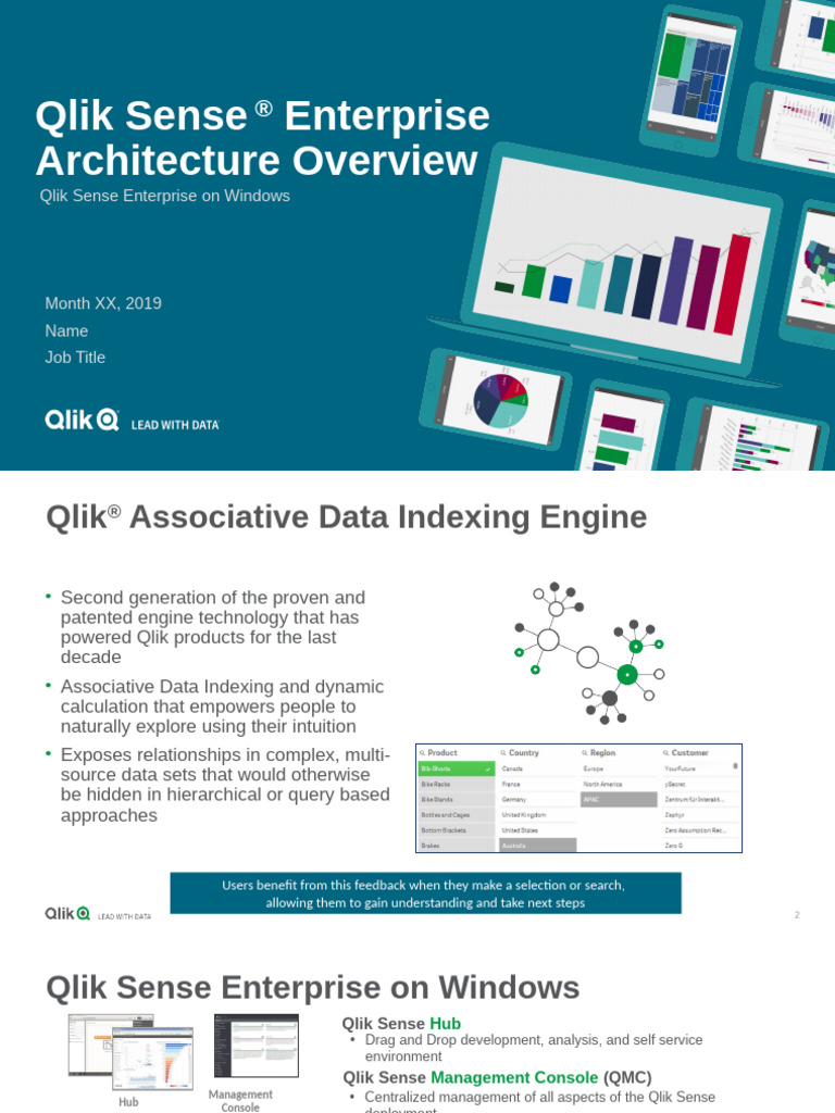 Qlik Sense Enterprise On Windows Architecture Overview - April 2020 | PDF