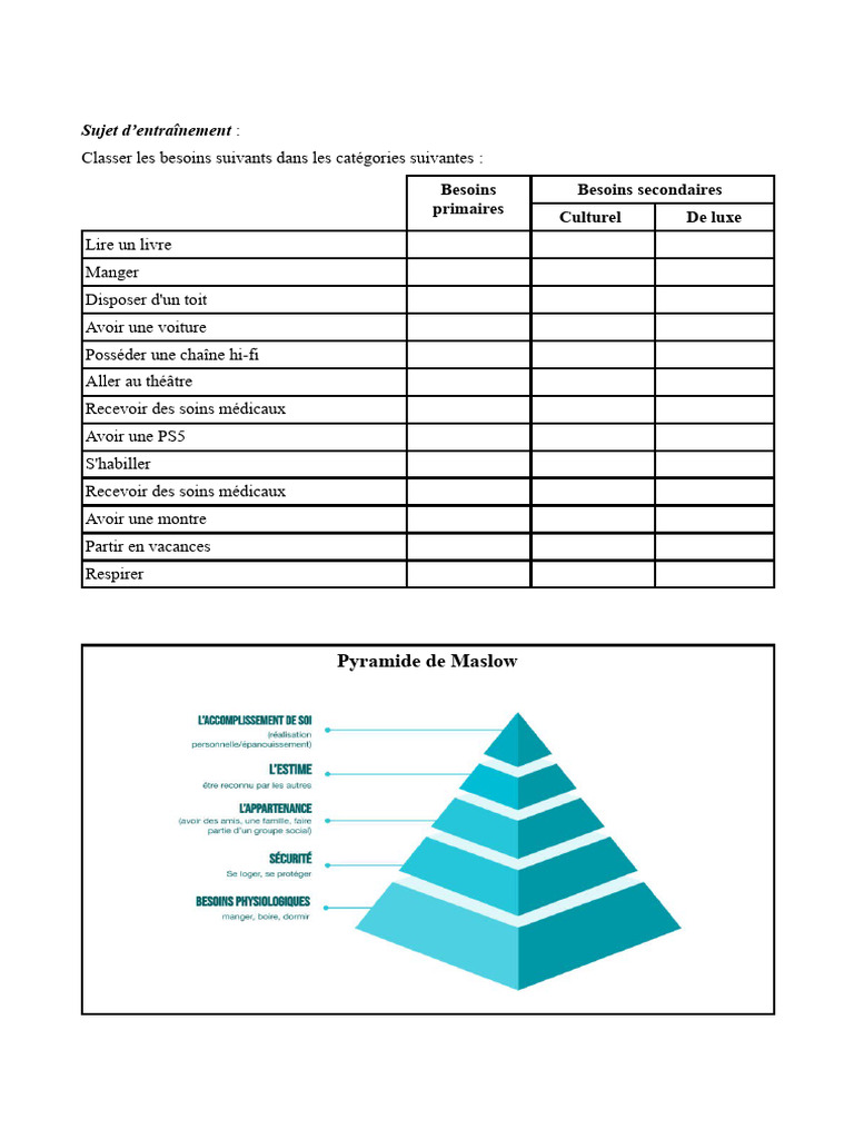 Annexes Séance3 | PDF