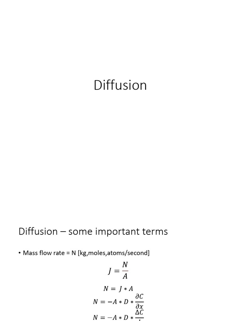 Examples of Diffusion CW and HW All 14-03-2024 | PDF