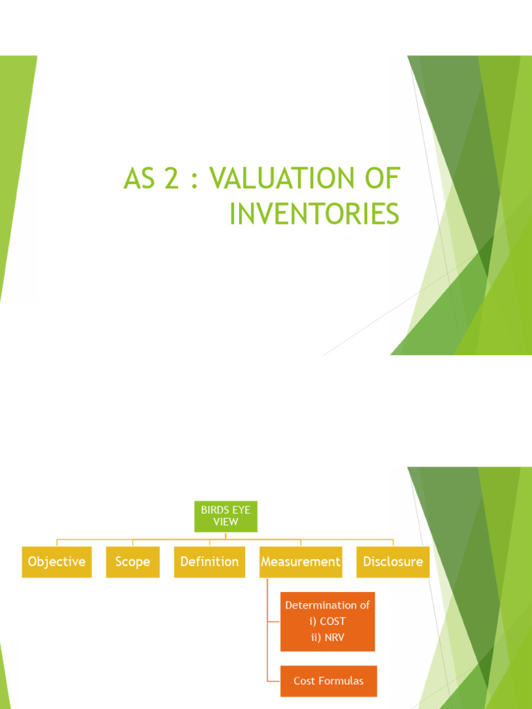 As 2 Inventories | PDF