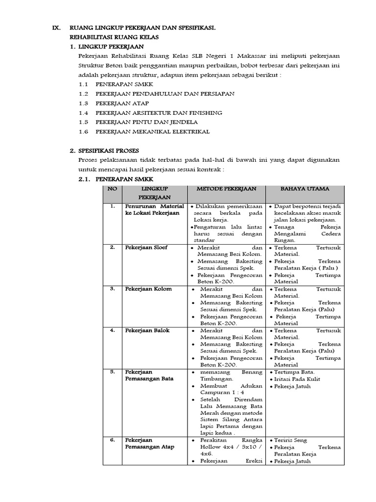 Item RKK Sulsel | PDF