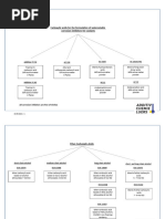 Whitebook NSF PDF | PDF | Food And Drug Administration | Lubricant