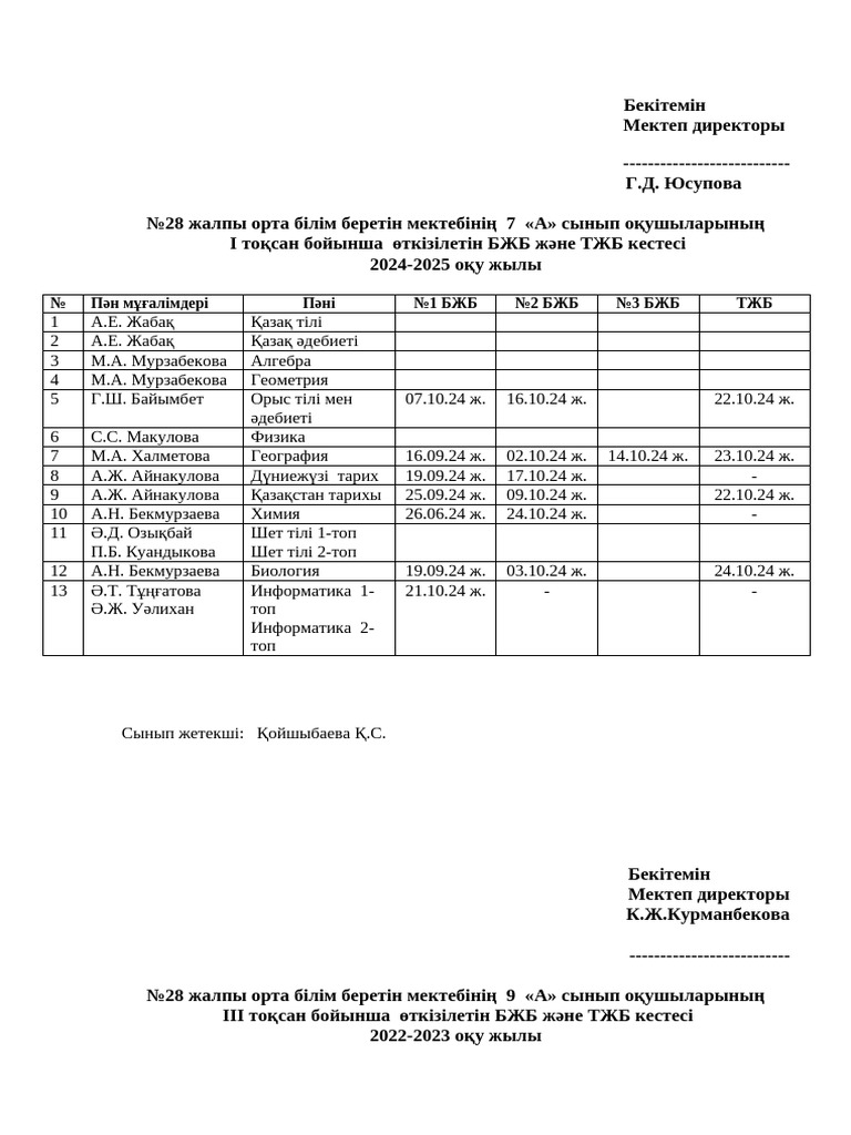 Набережные Челныдағы интимдік кездесулер үшін танысу