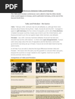 Download Yalta vs Potsdam by Chris Way SN76972428 doc pdf