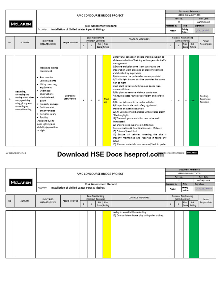 Ra - Installation of Chilled Water Pipes | PDF