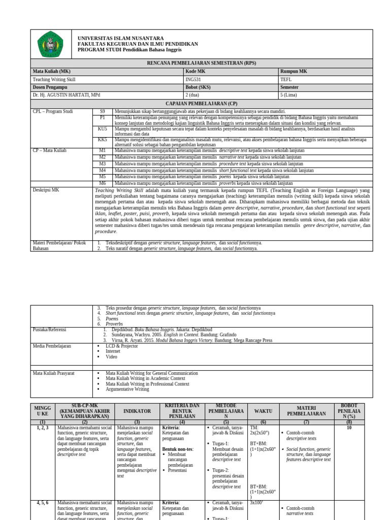 39a RPS Teaching Writing | PDF | Language Arts & Discipline