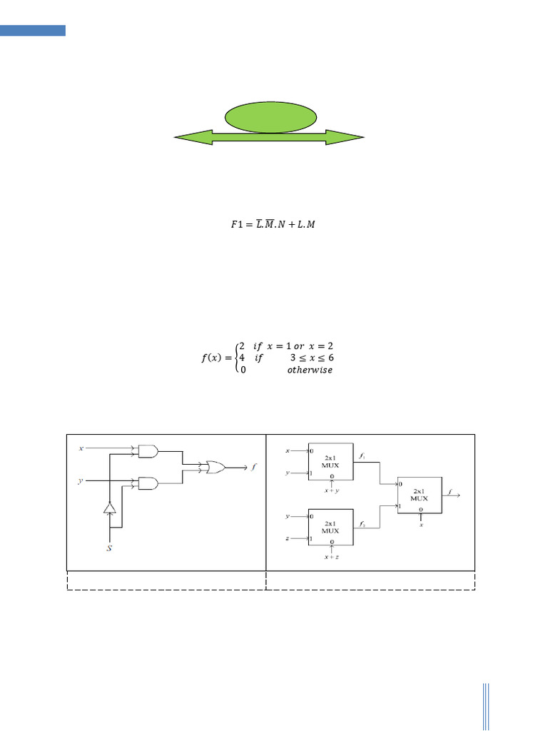 TD 02 | PDF