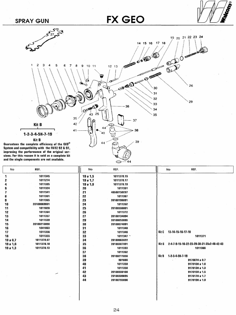 FX Geo | PDF