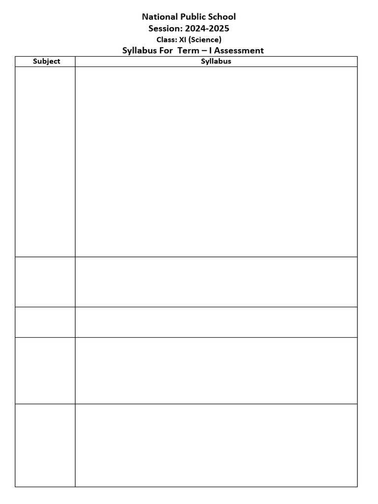 Class 11 Science Syllabus 2024-25 | PDF | Chemistry | Science
