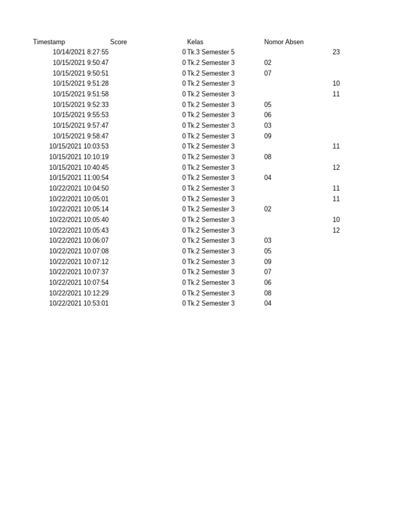 absen-smt-3-pdf