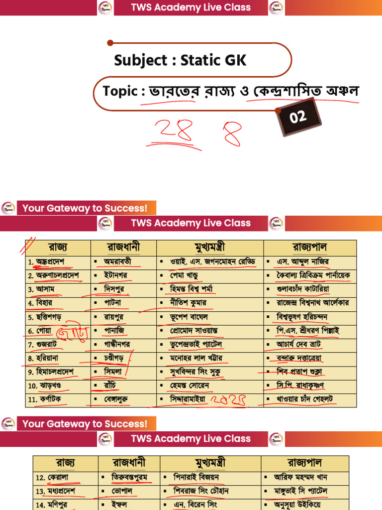 Subject: Static GK: Topic | PDF