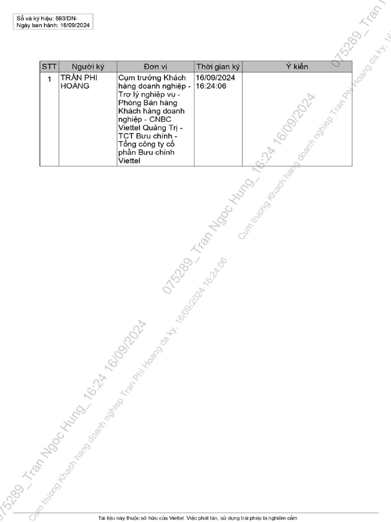 1609-Đã G P | PDF