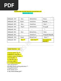 Class 10 English Writing Suggestion 2025
