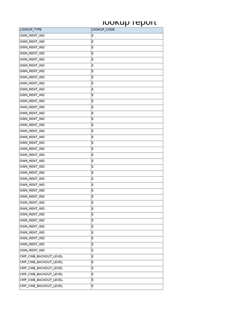 Lookup Report - Lookup Report | PDF