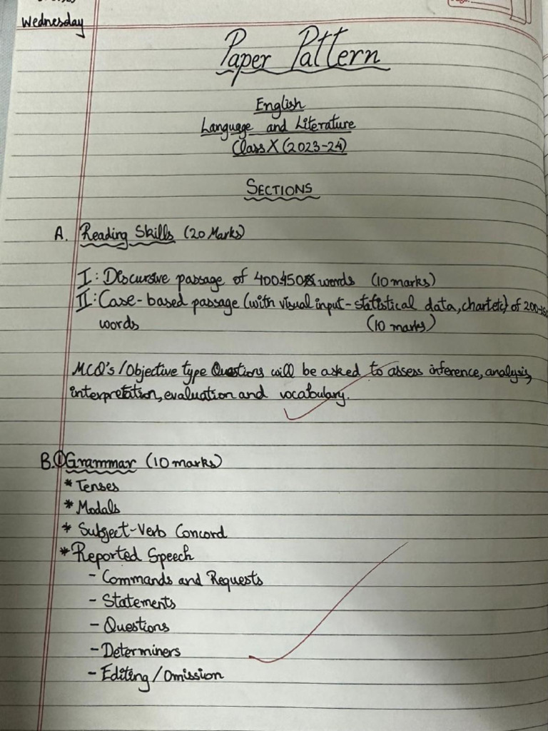 English Class 10 Notes All Grammar Pdf