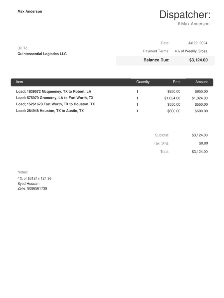 Invoice Max Anderson | PDF