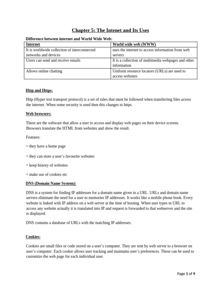 Chapter 5 Notes | PDF | World Wide Web | Internet & Web