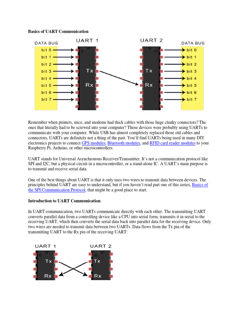 Uart I2c Spi | PDF