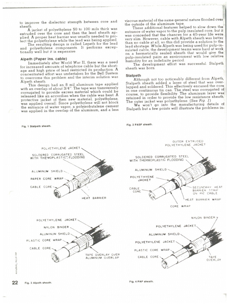 ABC-Cable, Inside and Out 4.9 | PDF